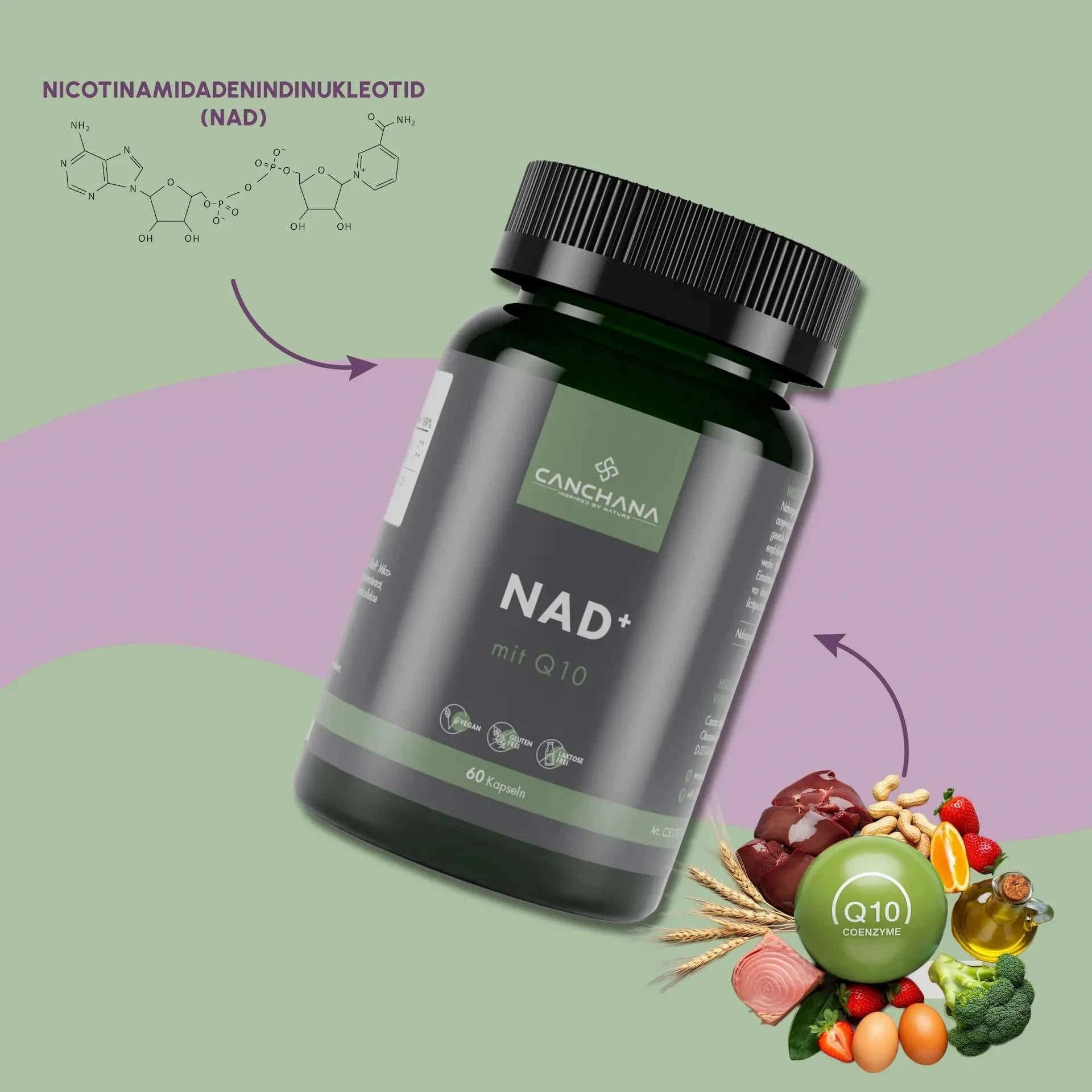 NAD+